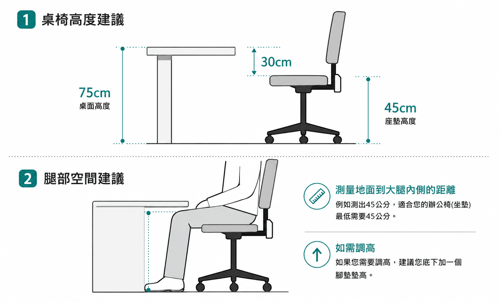 氣壓棒 10CM 短束