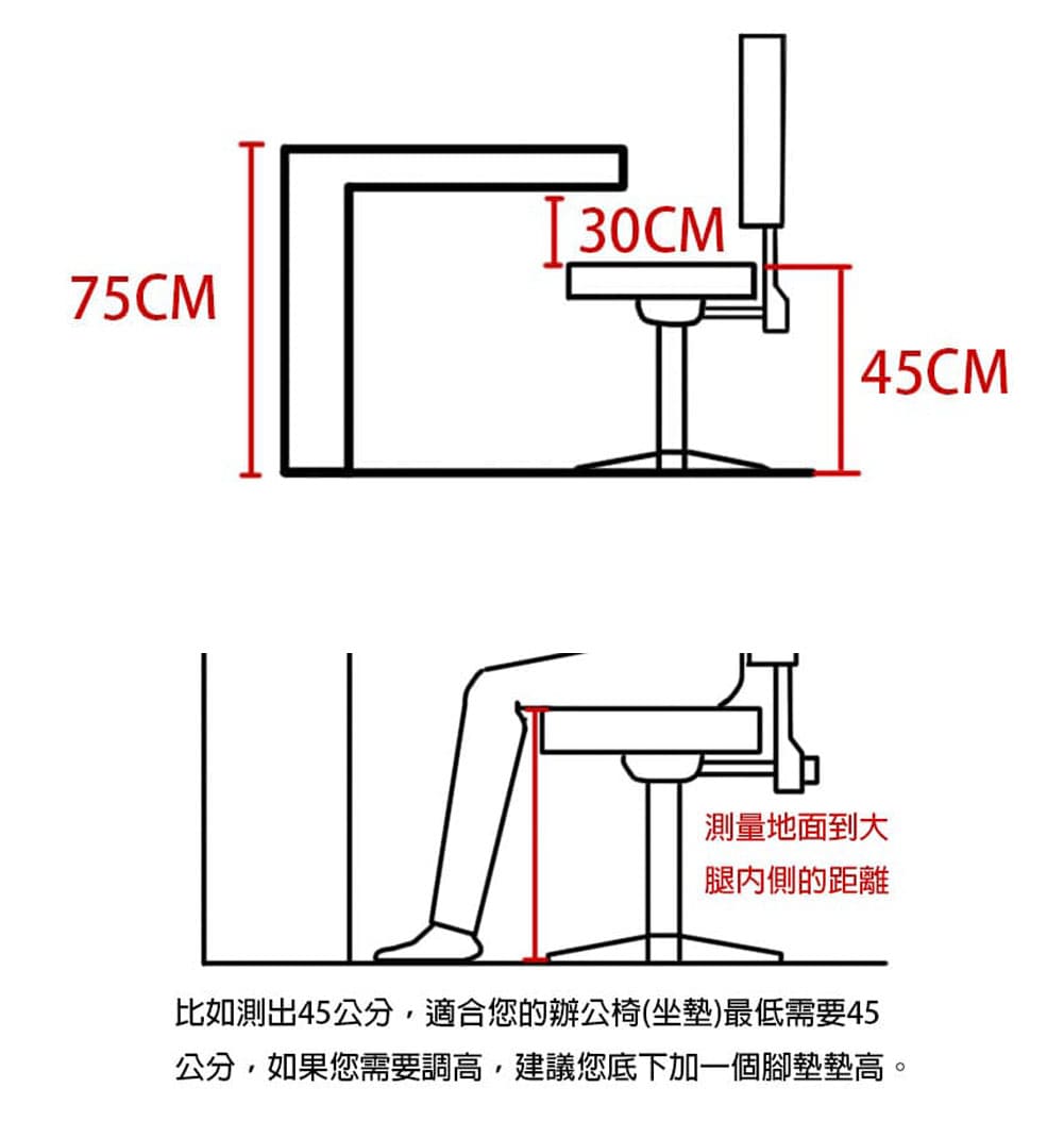 人體工學椅購買