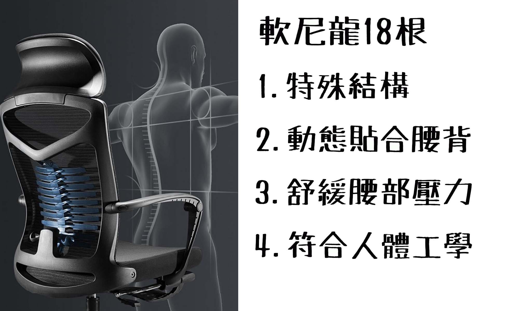 人體工學椅
