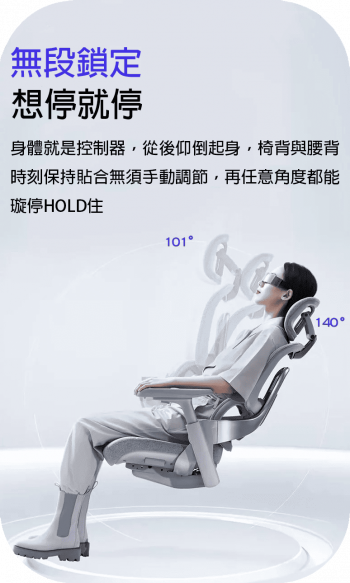 滑翔椅 901