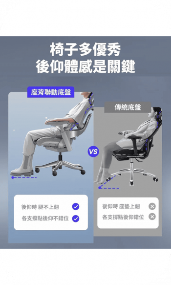 滑翔椅 901