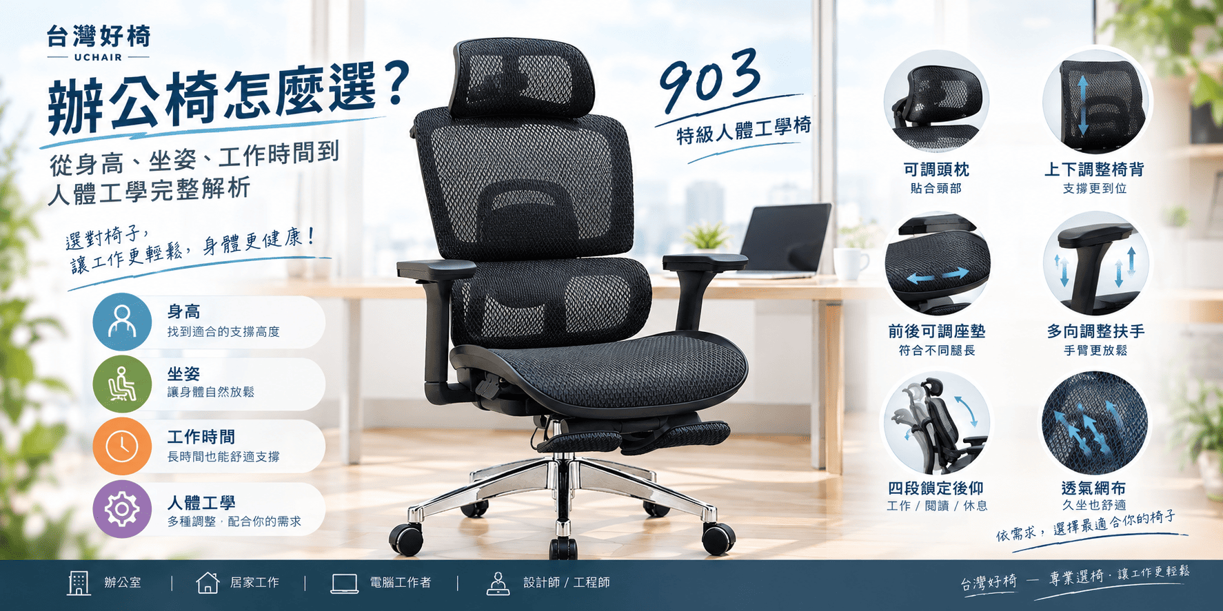 辦公椅怎麼選？從身高、坐姿、工作時間到人體工學完整解析